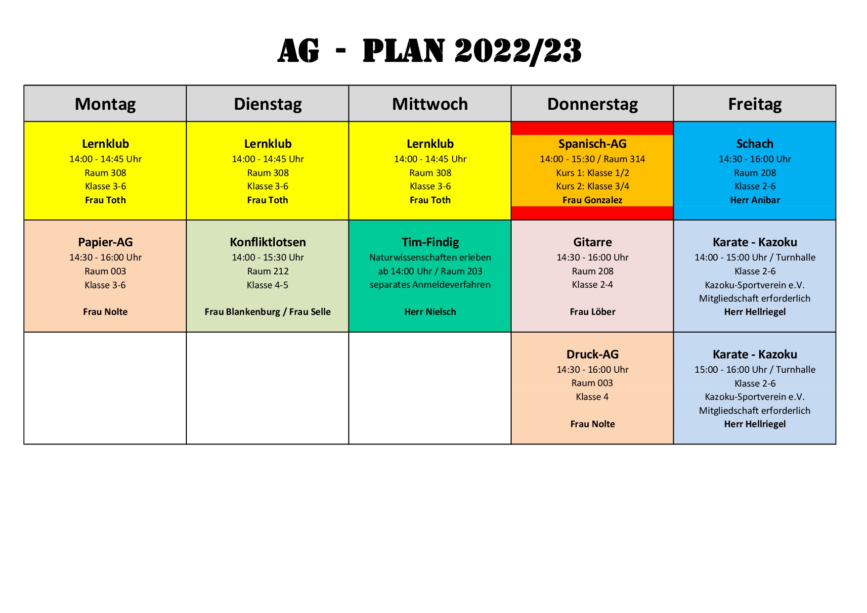 AG Plan 2021 22 001