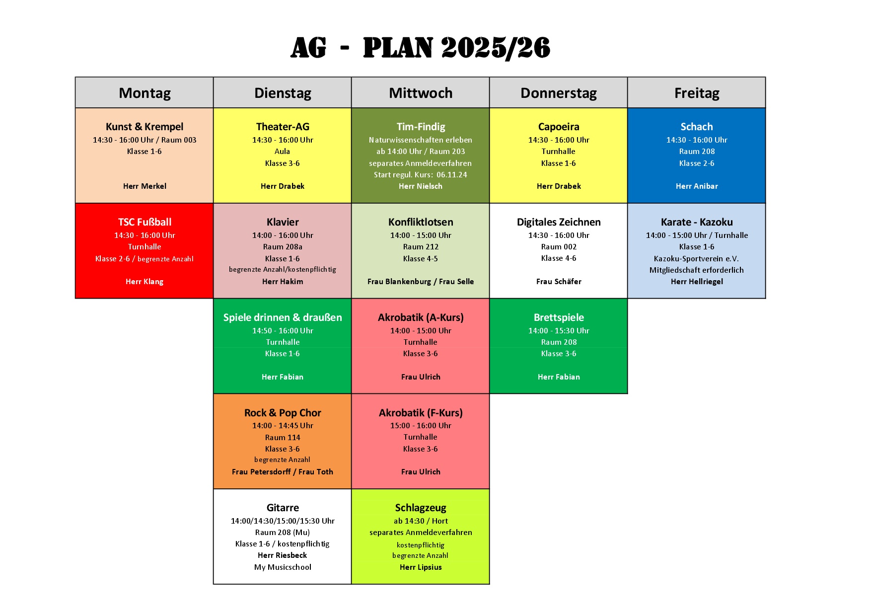 AG Plan 2025 26