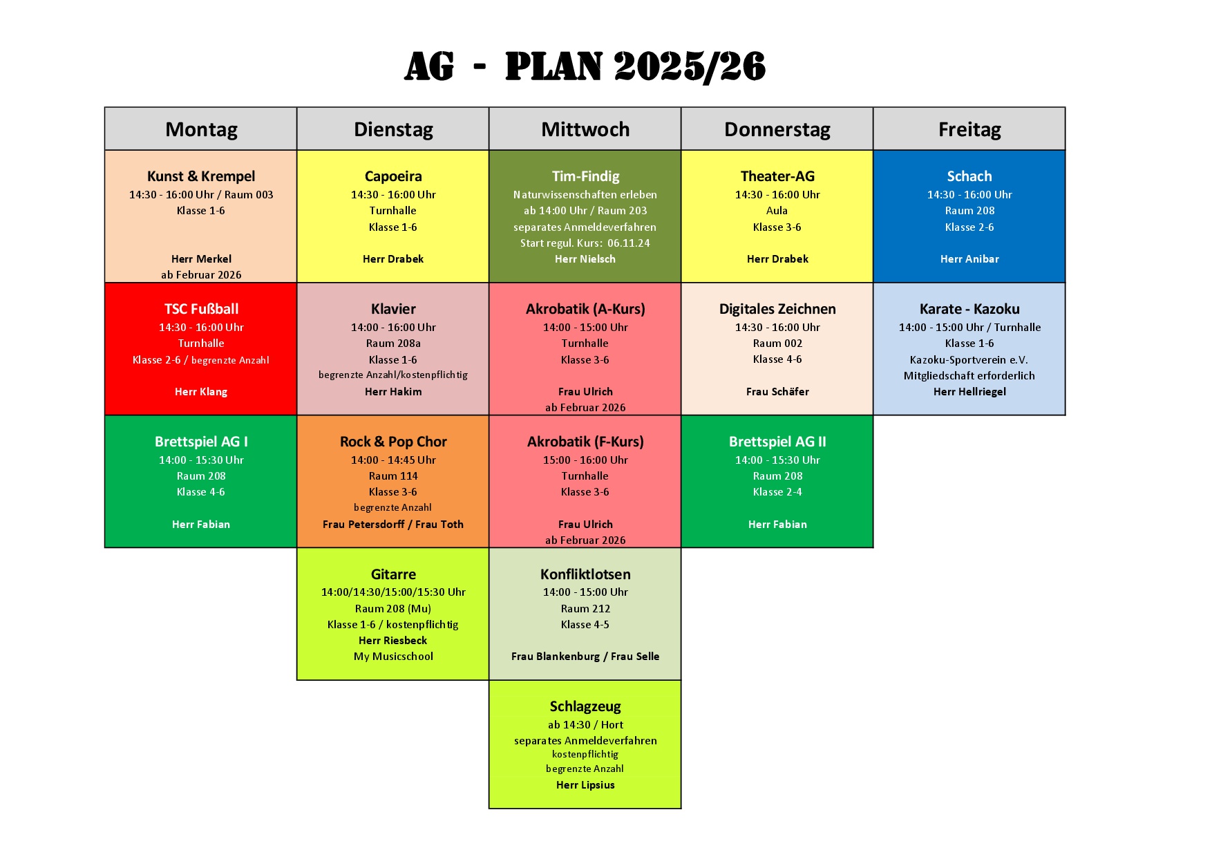 AG Plan 2025 26